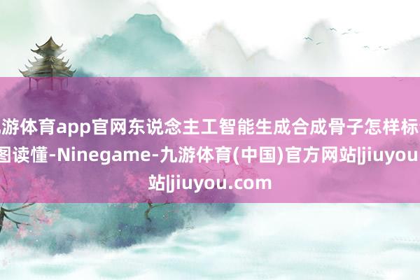 九游体育app官网东说念主工智能生成合成骨子怎样标识？一图读懂-Ninegame-九游体育(中国)官方网站|jiuyou.com